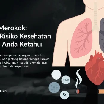 9 Bahaya Merokok: Fakta dan Risiko Kesehatan yang Perlu Anda Ketahui