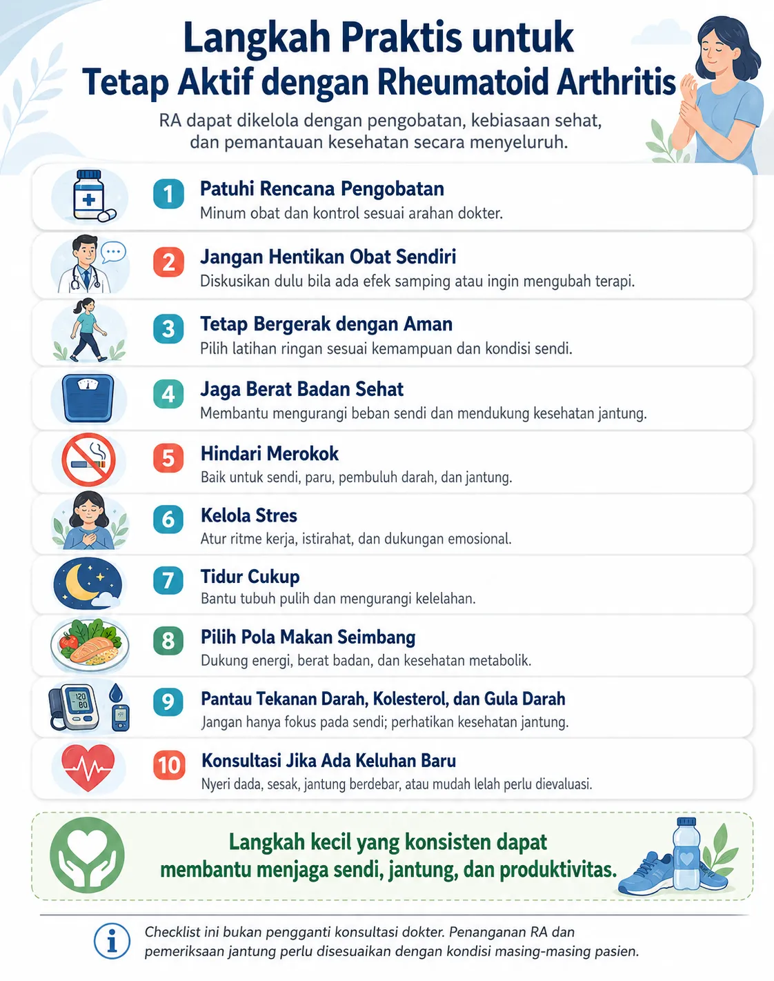 Infografis medis berbahasa Indonesia tentang langkah praktis untuk tetap aktif dengan rheumatoid arthritis, termasuk patuh minum obat, tetap bergerak aman, menjaga berat badan, tidak merokok, tidur cukup, mengelola stres, pola makan seimbang, serta memantau tekanan darah, kolesterol, dan gula darah.