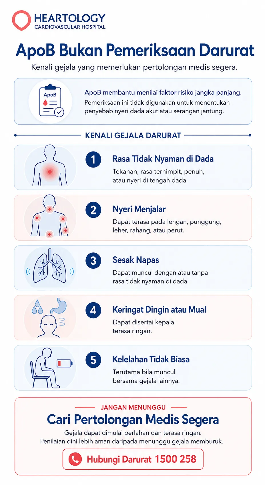 Infografik ApoB bukan pemeriksaan darurat yang memuat tanda bahaya berupa rasa tidak nyaman di dada, nyeri menjalar, sesak napas, keringat dingin atau mual, dan kelelahan tidak biasa.