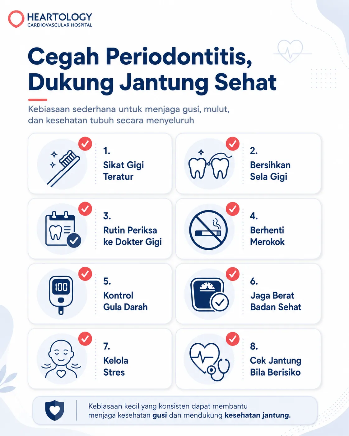 Infografis medis Heartology berjudul “Cegah Periodontitis, Dukung Jantung Sehat” yang menampilkan checklist kebiasaan menjaga kesehatan gusi dan jantung, termasuk sikat gigi teratur, bersihkan sela gigi, rutin periksa ke dokter gigi, berhenti merokok, kontrol gula darah, jaga berat badan sehat, kelola stres, dan cek jantung bila berisiko.
