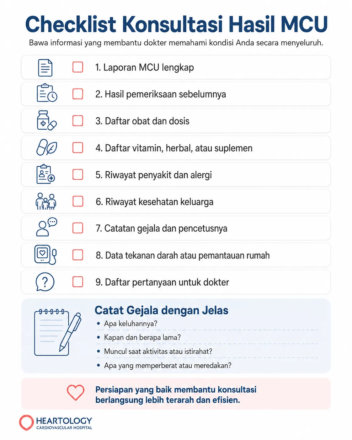 Infografik checklist konsultasi hasil MCU yang memuat laporan MCU lengkap, hasil pemeriksaan sebelumnya, daftar obat dan suplemen, riwayat penyakit, riwayat keluarga, catatan gejala, data tekanan darah, dan daftar pertanyaan untuk dokter.