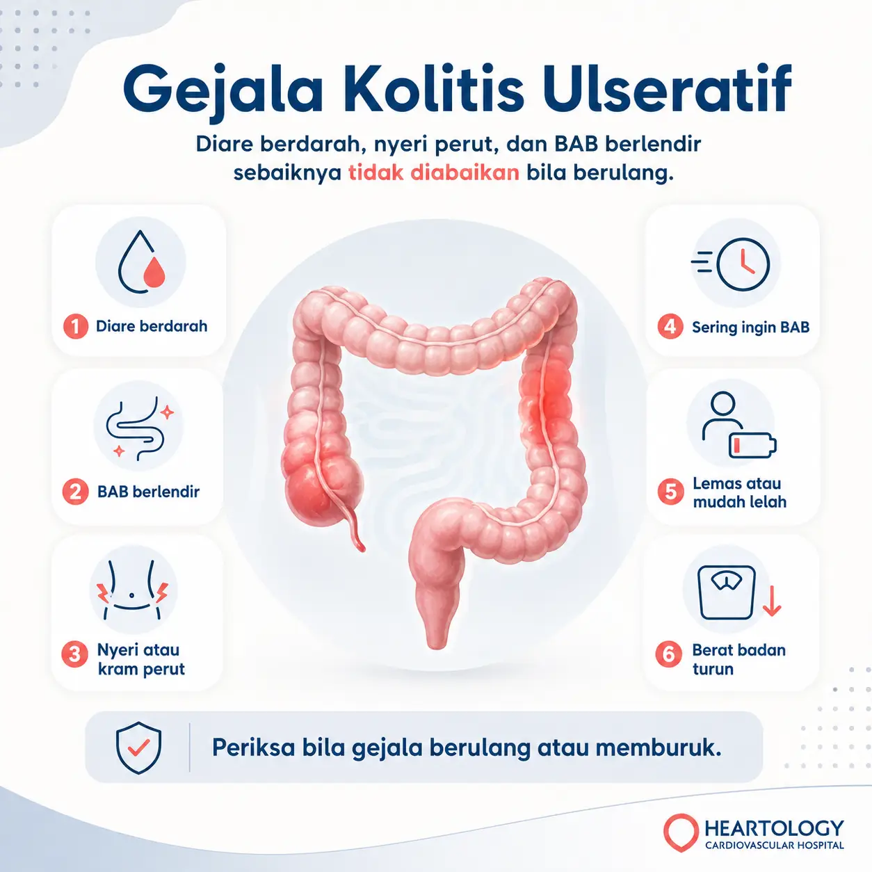 Infografis medis Heartology berjudul gejala kolitis ulseratif yang perlu diperhatikan, menampilkan ilustrasi usus besar dan enam gejala utama: diare berdarah, BAB berlendir, nyeri atau kram perut, sering ingin BAB, lemas atau mudah lelah, serta berat badan turun.