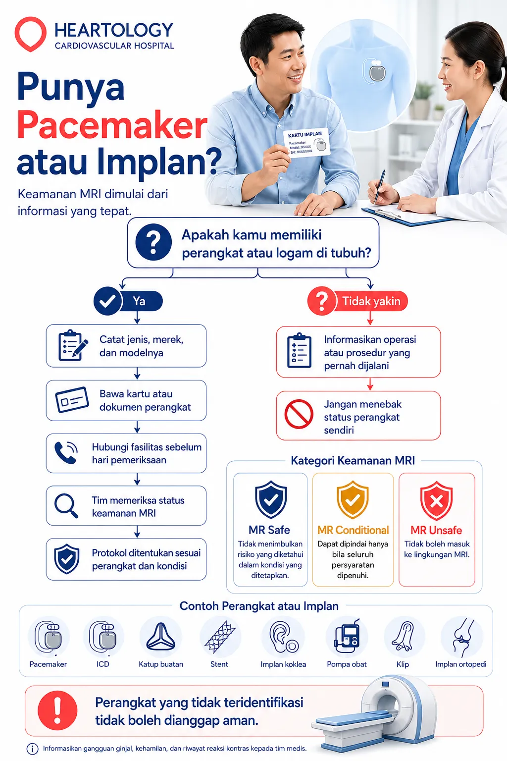 Infografik panduan keamanan MRI bagi pasien dengan pacemaker atau implan, mencakup identifikasi perangkat, kartu implan, konsultasi dengan fasilitas kesehatan, dan kategori keamanan MRI.