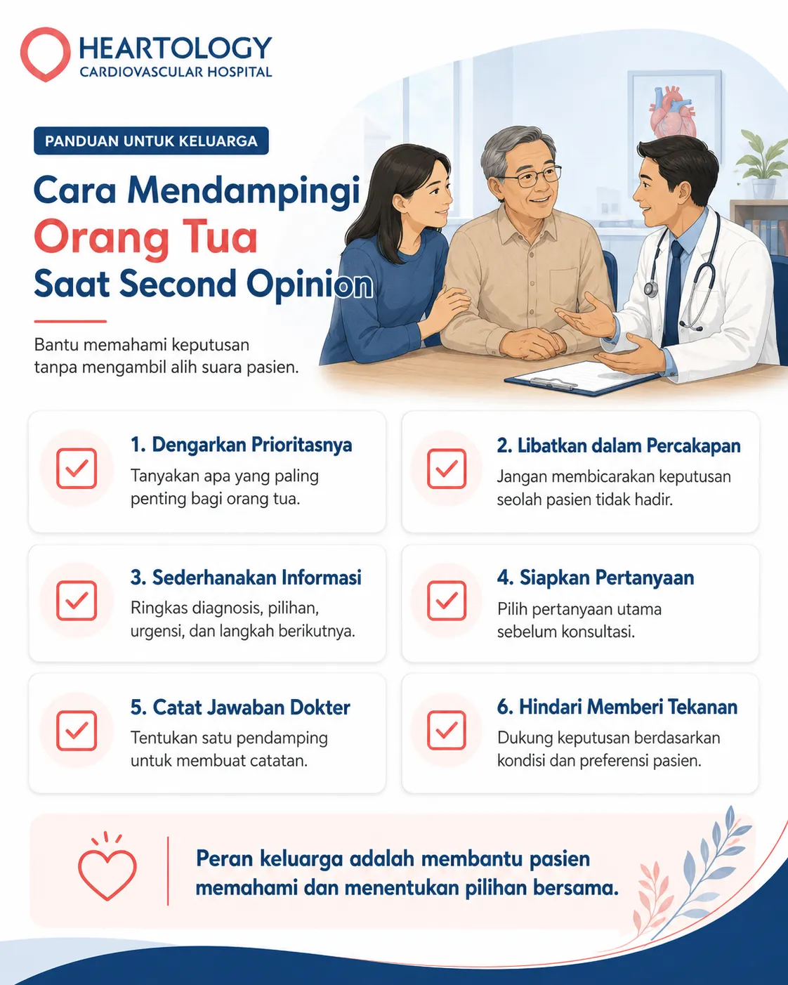 Infografik Heartology berjudul “Cara Mendampingi Orang Tua Saat Second Opinion” yang menjelaskan enam panduan keluarga saat mendampingi orang tua dalam konsultasi second opinion jantung, termasuk mendengarkan prioritas pasien, melibatkan pasien dalam percakapan, menyederhanakan informasi, menyiapkan pertanyaan, mencatat jawaban dokter, dan menghindari tekanan.