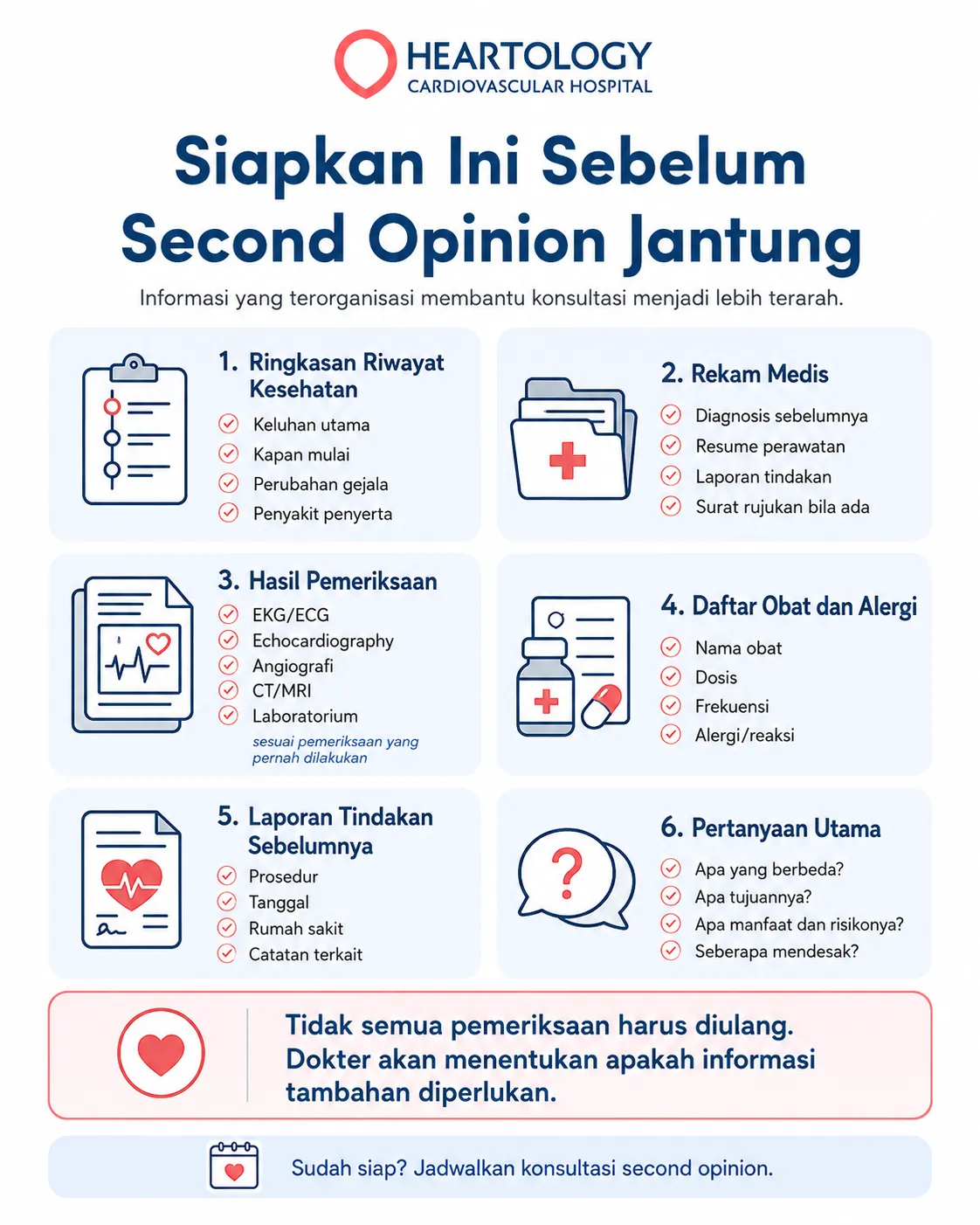 Infografik checklist persiapan sebelum second opinion jantung dari Heartology yang memuat ringkasan riwayat kesehatan, rekam medis, hasil pemeriksaan, daftar obat dan alergi, laporan tindakan sebelumnya, serta pertanyaan utama untuk konsultasi.