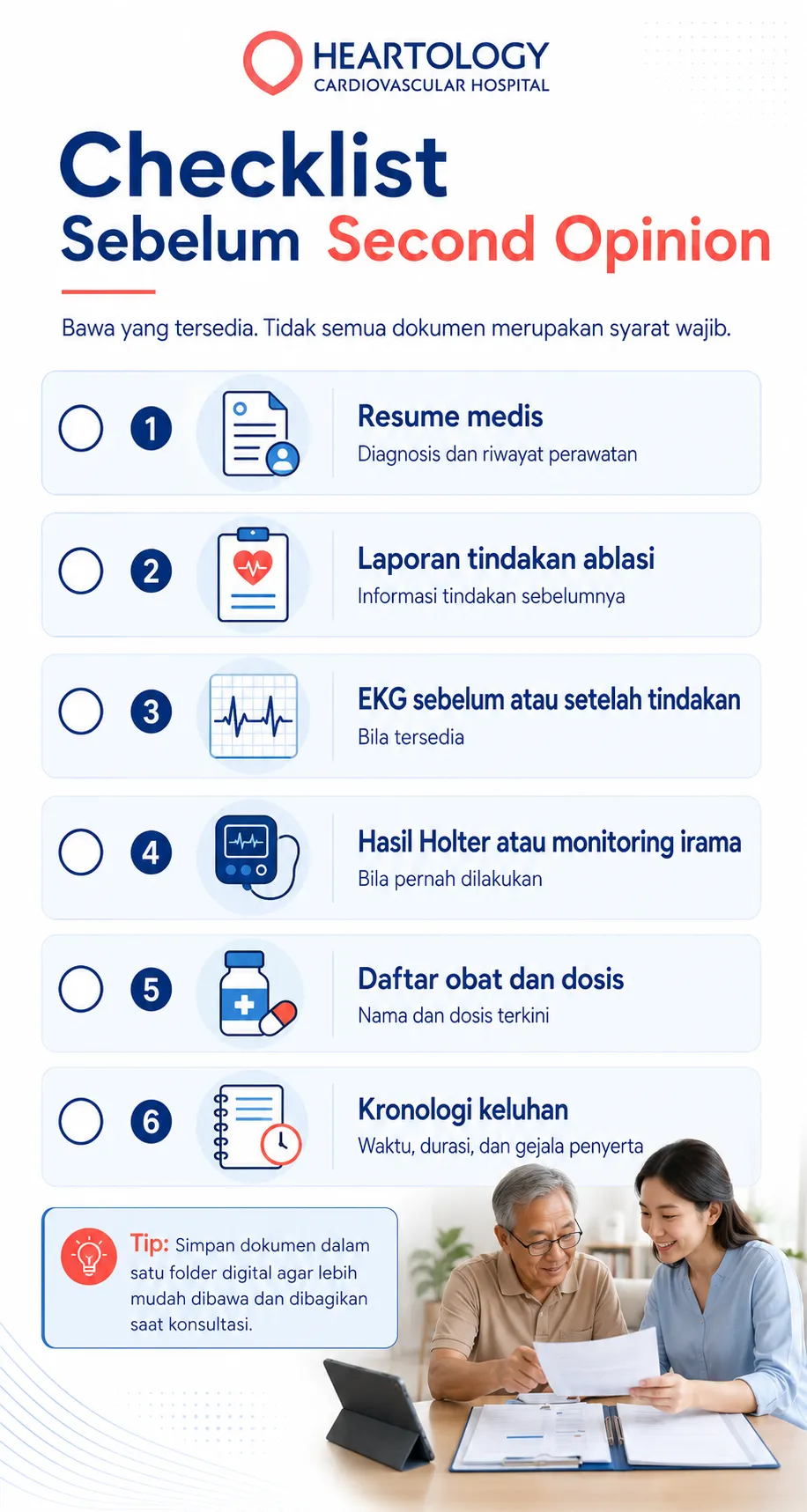 Infografik Heartology “Checklist Sebelum Second Opinion” setelah ablasi jantung yang memuat resume medis, laporan ablasi, EKG, hasil Holter atau monitoring irama, daftar obat dan dosis, serta kronologi keluhan untuk membantu persiapan konsultasi.