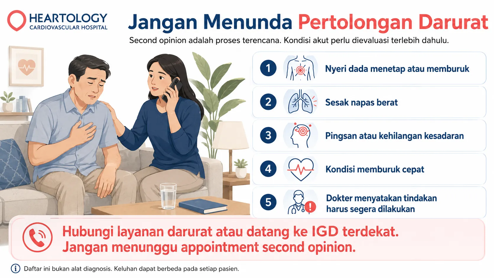 Infografik Heartology berjudul “Jangan Menunda Pertolongan Darurat” yang menjelaskan bahwa second opinion adalah proses terencana, sedangkan kondisi akut perlu dievaluasi segera. Visual menampilkan pasien dengan pendamping dan daftar gejala darurat seperti nyeri dada menetap atau memburuk, sesak napas berat, pingsan atau kehilangan kesadaran, kondisi memburuk cepat, serta anjuran dokter untuk tindakan segera dilakukan.