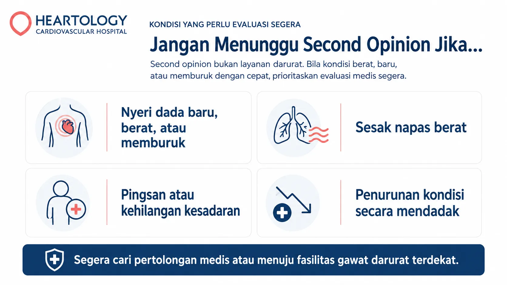 Infografik medis Heartology yang menjelaskan kondisi darurat setelah pasang stent, seperti nyeri dada baru atau memburuk, sesak napas berat, pingsan, dan penurunan kondisi mendadak, serta menegaskan bahwa second opinion tidak boleh menunda evaluasi medis segera.