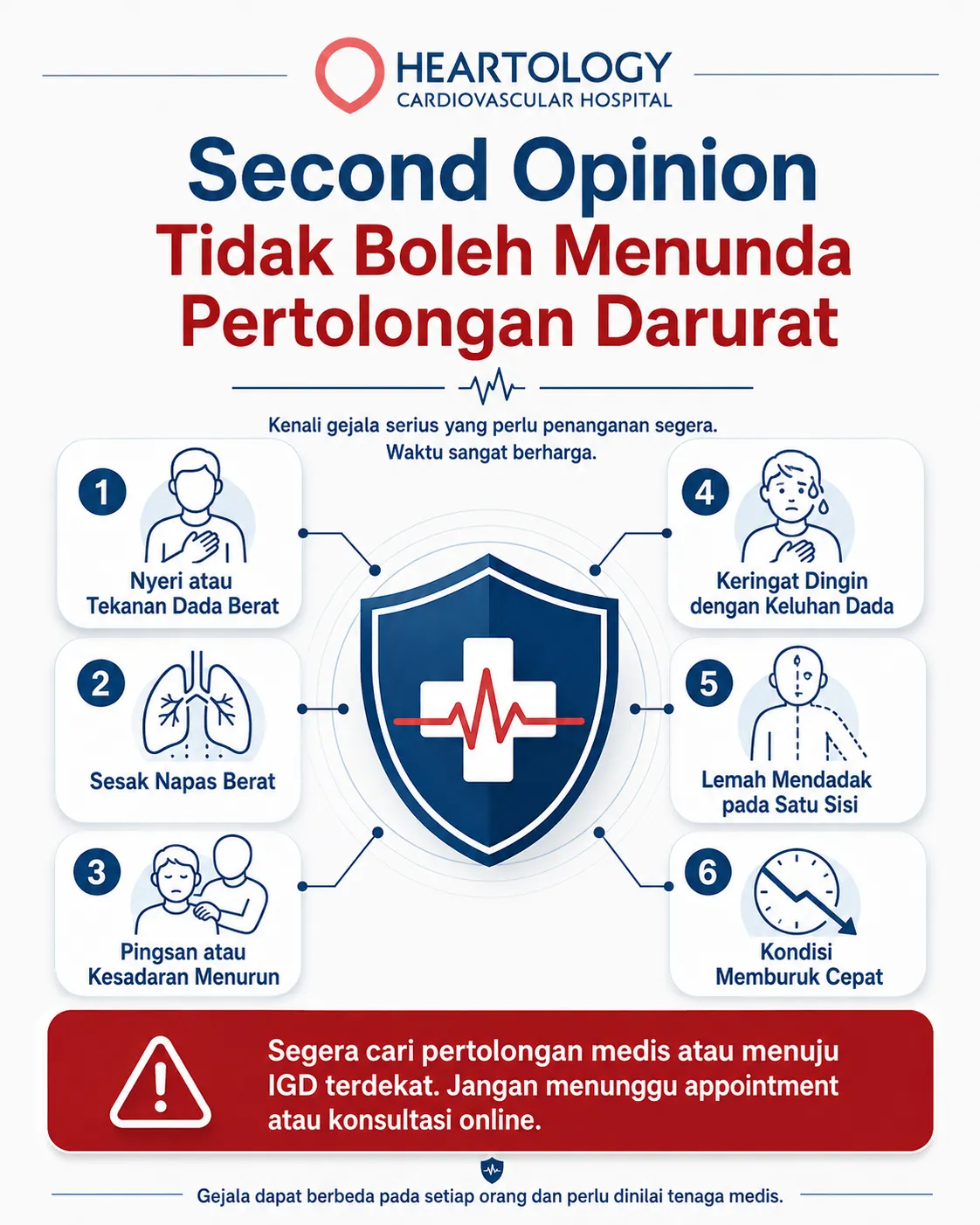 Infografik medis Heartology tentang second opinion jantung yang tidak boleh menunda pertolongan darurat, menampilkan tanda bahaya seperti nyeri dada berat, sesak napas berat, pingsan, keringat dingin dengan keluhan dada, lemah mendadak pada satu sisi, dan kondisi yang memburuk cepat.