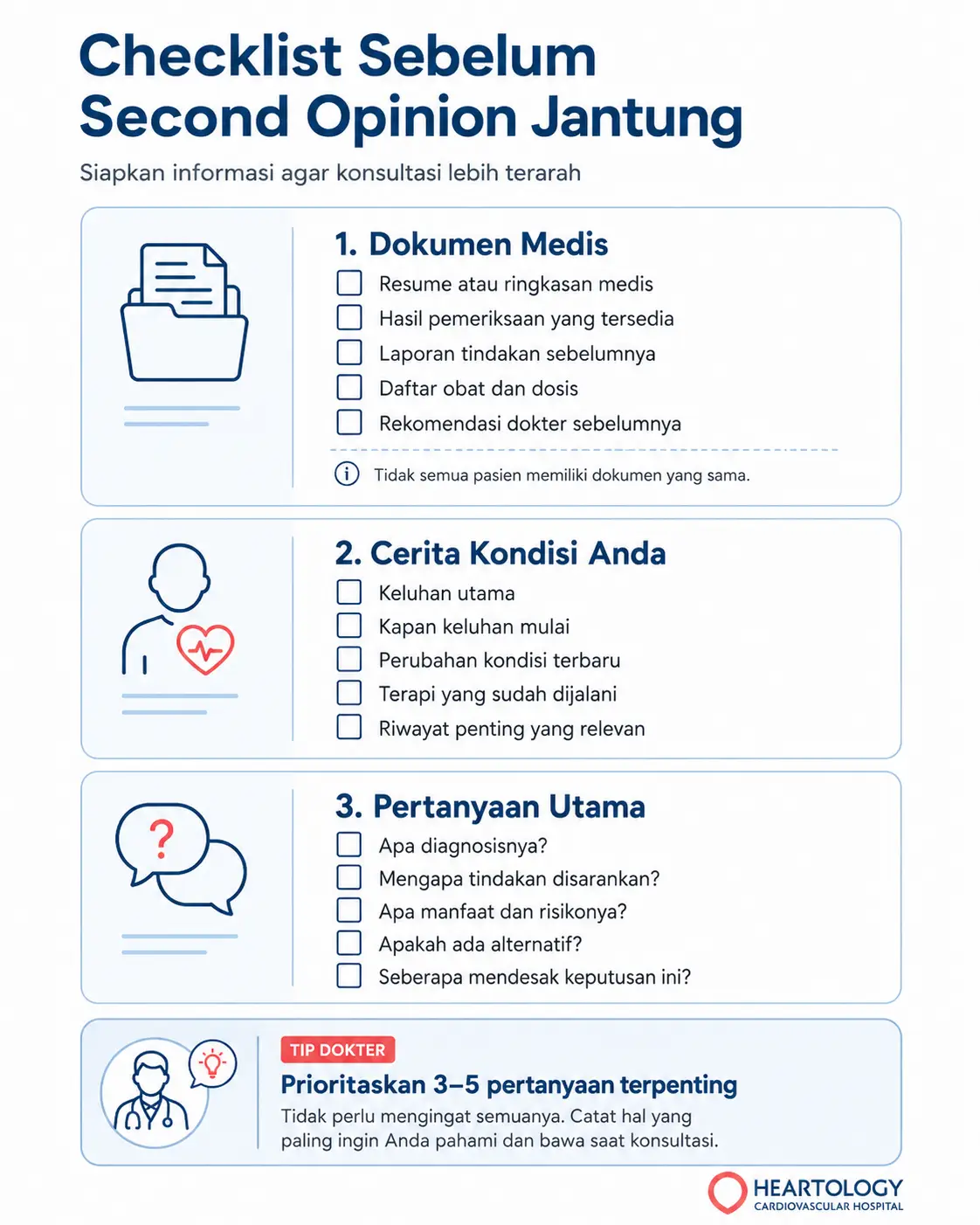 Infografik Heartology berjudul “Checklist Sebelum Second Opinion Jantung” yang berisi persiapan dokumen medis, keluhan dan riwayat kondisi, serta pertanyaan penting tentang diagnosis, rekomendasi tindakan, manfaat, risiko, alternatif, dan tingkat urgensi sebelum konsultasi.