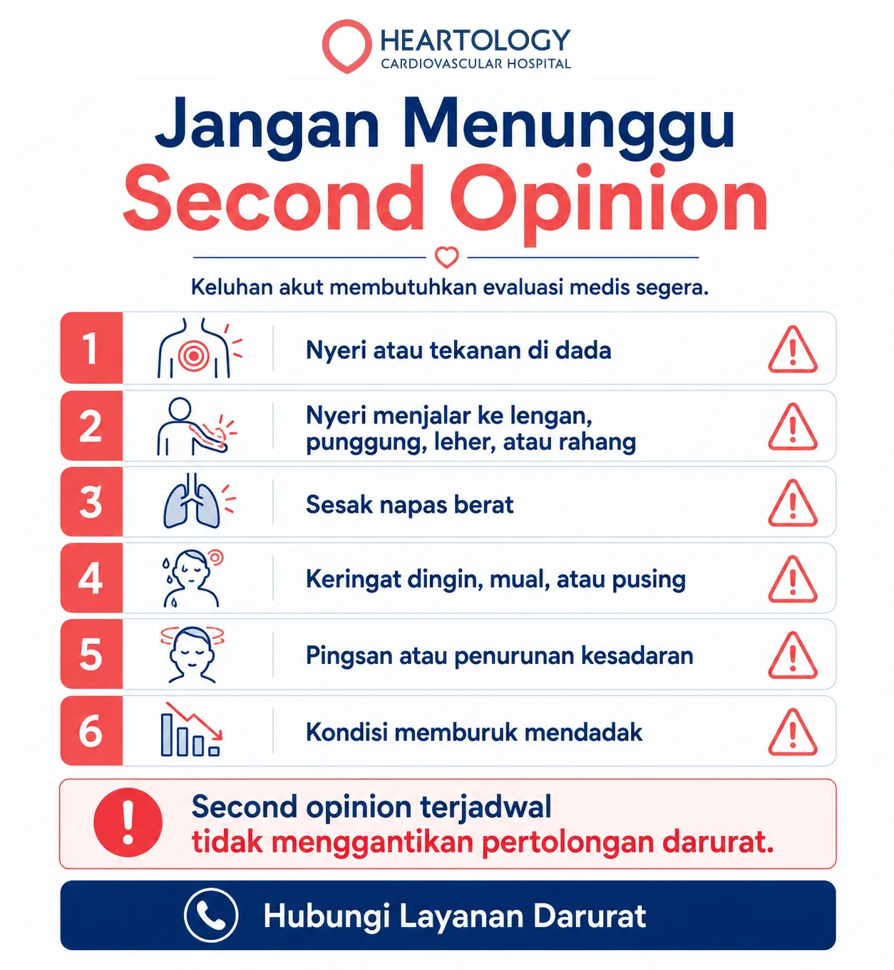 Infografik Heartology berjudul “Jangan Menunggu Second Opinion” yang menjelaskan keluhan akut jantung seperti nyeri atau tekanan di dada, nyeri menjalar ke lengan, punggung, leher, atau rahang, sesak napas berat, keringat dingin, mual atau pusing, pingsan atau penurunan kesadaran, serta kondisi yang memburuk mendadak.