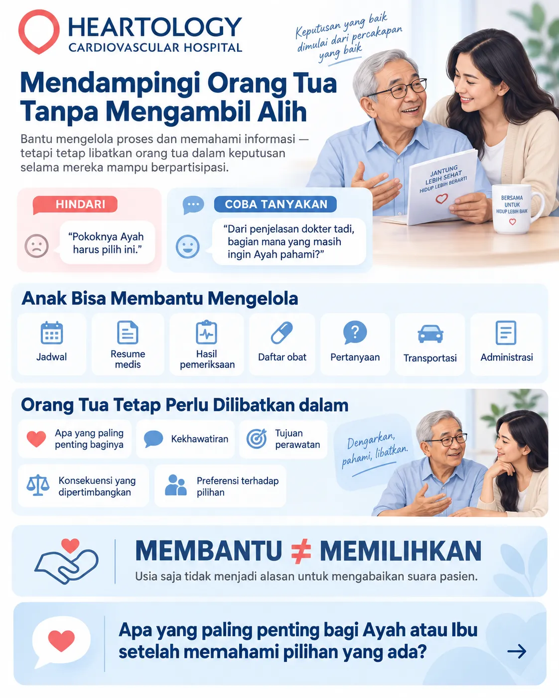 Infografis Heartology Cardiovascular Hospital tentang mendampingi orang tua saat second opinion jantung, menjelaskan peran anak dalam membantu mengatur proses, memahami informasi, dan tetap melibatkan orang tua dalam pengambilan keputusan.