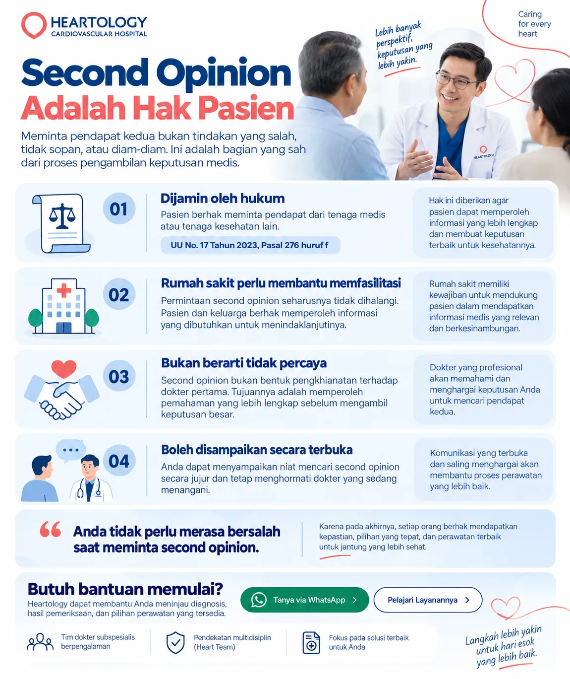 Infografik Heartology tentang hasil second opinion jantung, dengan sekitar 67% merekomendasikan perubahan diagnosis atau rencana perawatan dan sekitar 33% menguatkan rencana yang sudah ada, serta penjelasan manfaat kedua hasil tersebut bagi pengambilan keputusan pasien.