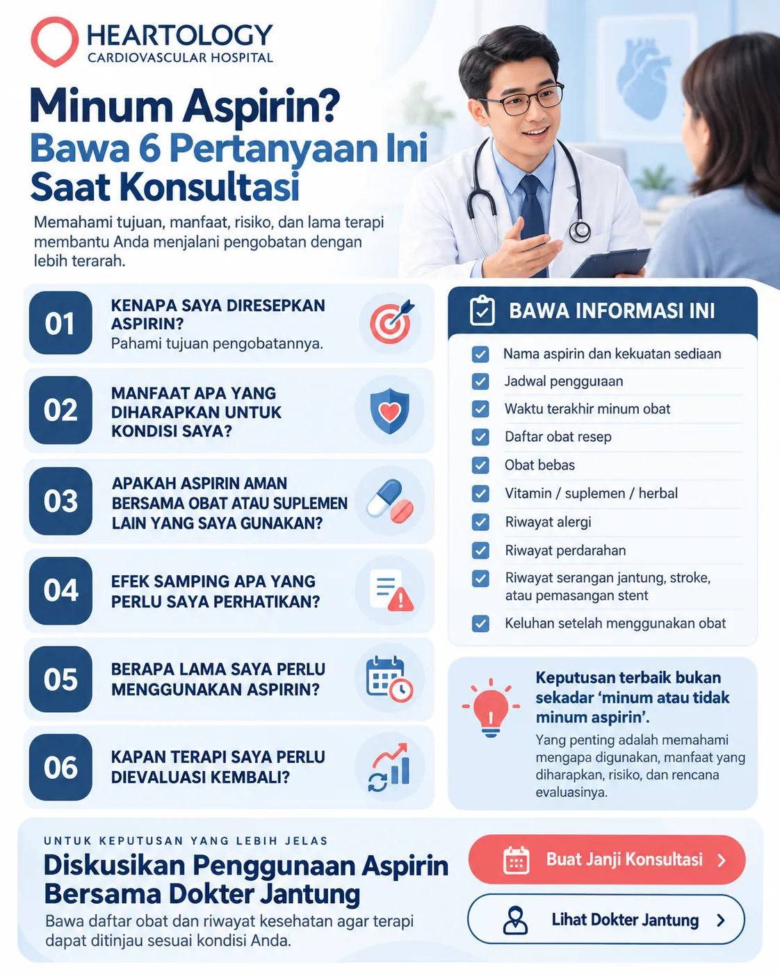 Infografis Heartology tentang 6 pertanyaan untuk dokter mengenai aspirin, termasuk manfaat, efek samping, interaksi obat, lama terapi, evaluasi, dan informasi yang perlu dibawa saat konsultasi.