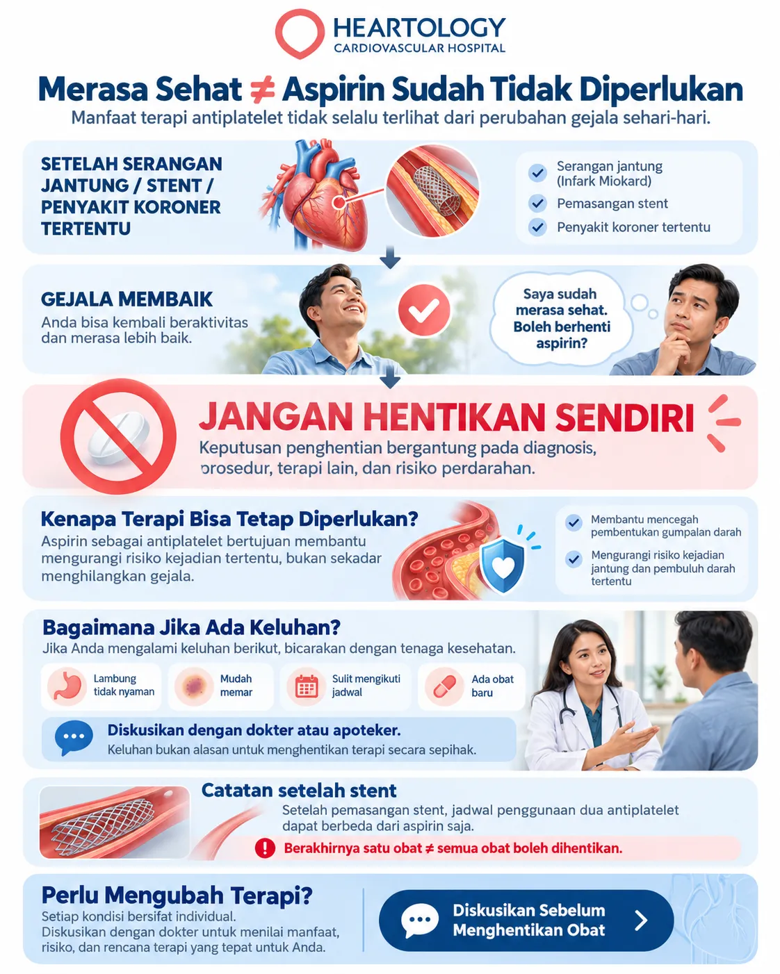 Infografis Heartology tentang pentingnya tidak menghentikan aspirin sendiri setelah serangan jantung atau pemasangan stent serta anjuran berkonsultasi dengan dokter atau apoteker jika ada keluhan.