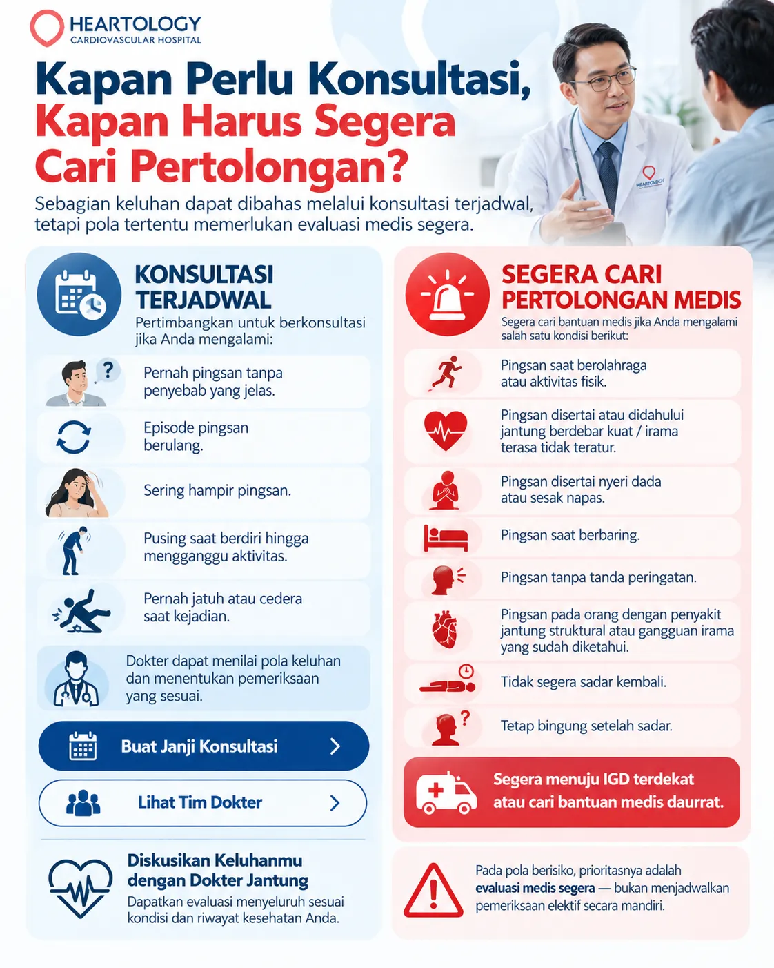 Infografik Heartology yang membandingkan kondisi pingsan atau hampir pingsan yang perlu konsultasi terjadwal dengan tanda bahaya yang memerlukan pertolongan medis segera, seperti pingsan saat olahraga, nyeri dada, sesak napas, gangguan irama, tidak segera sadar kembali, atau tetap bingung setelah sadar. 